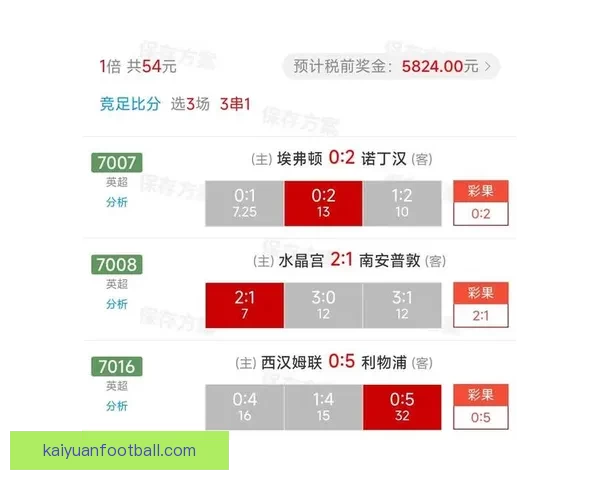 体育竞猜赔率分析与投注策略探索：如何在复杂市场中获得最佳回报